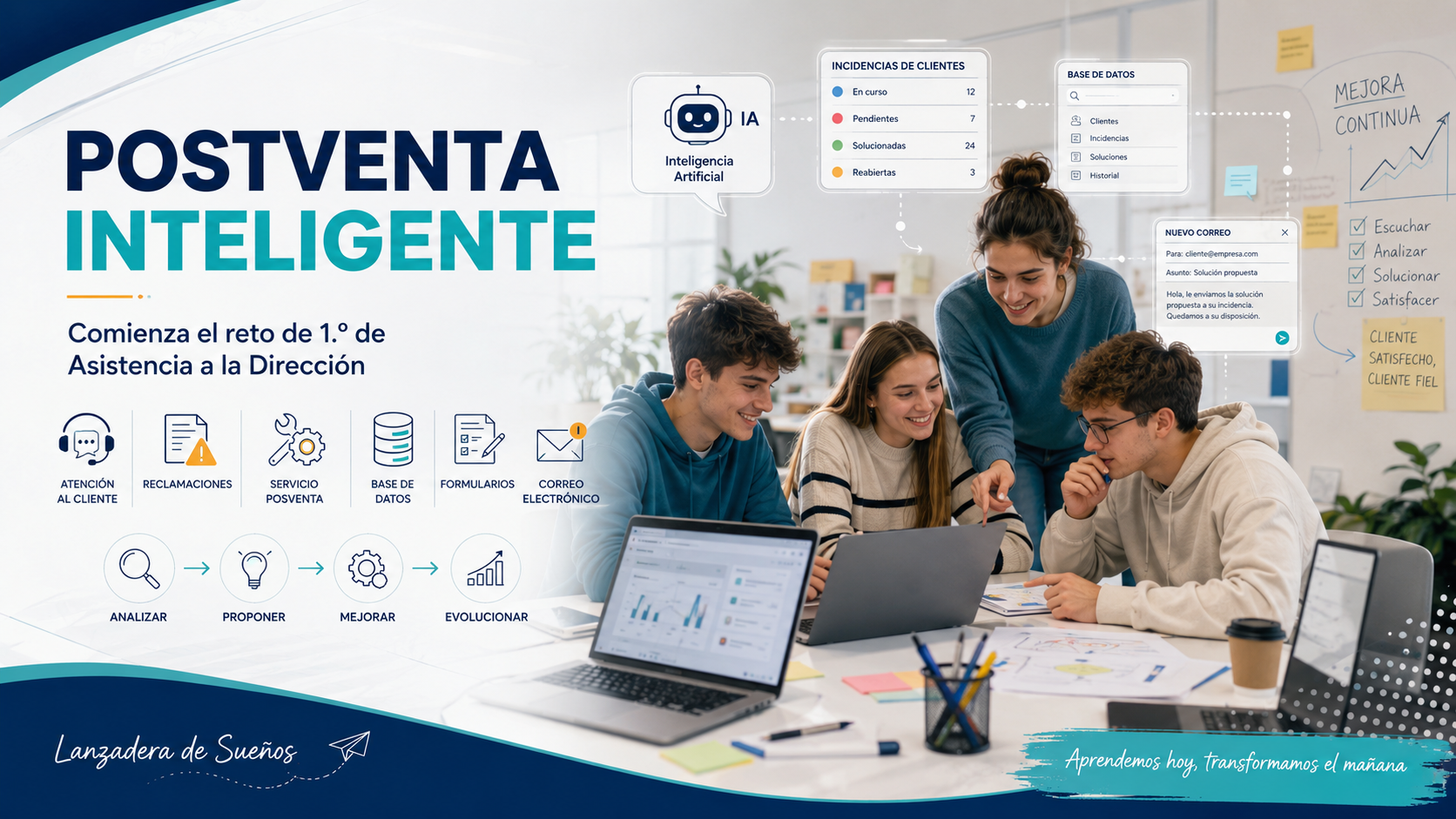 Comenzamos el reto “Postventa Inteligente” en 1.º de Asistencia a la Dirección