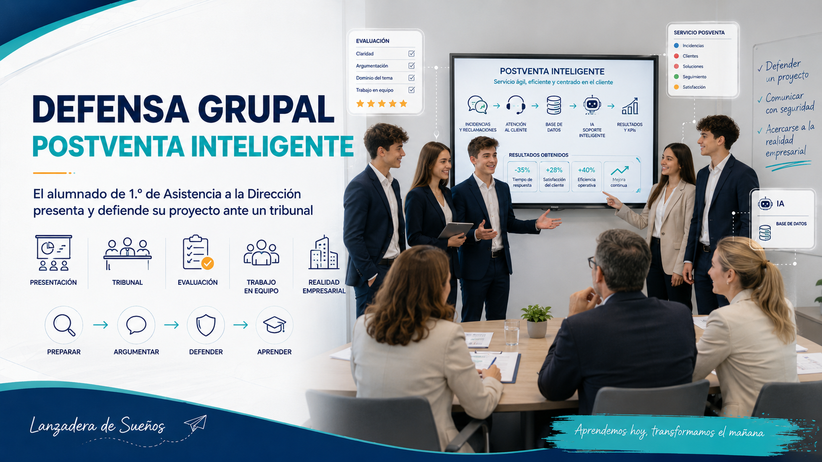 El alumnado defiende con éxito el reto “Postventa Inteligente”