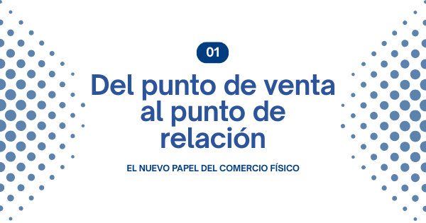 INNOVA01_Actividad: Del producto a la experiencia
